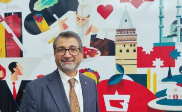 Türk döneri, global marka yolunda